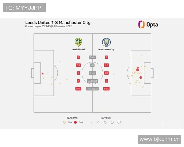 英超球队之间的关系图谱 英超球队之间的关系图谱